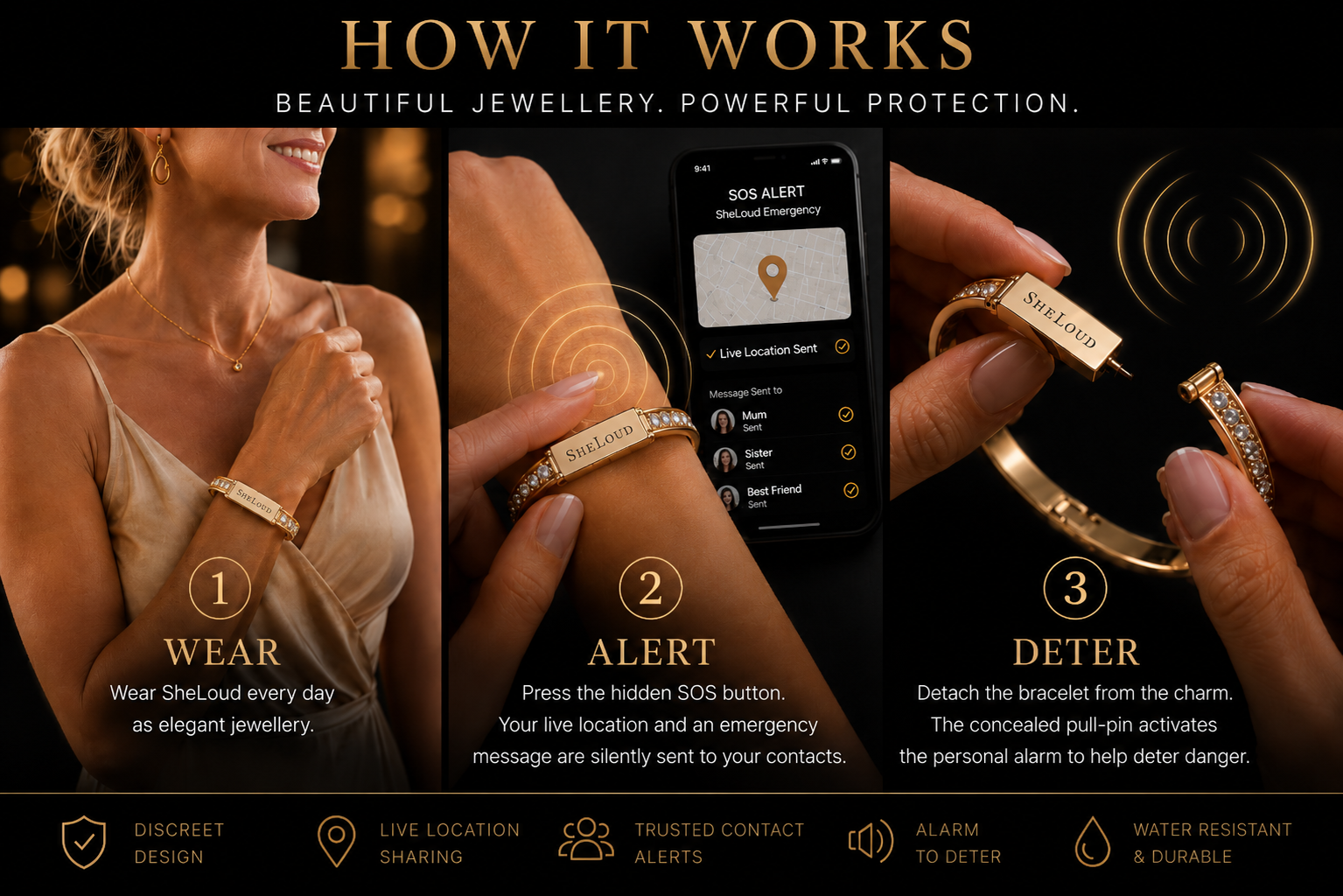 How it works: Wear, Alert, Deter